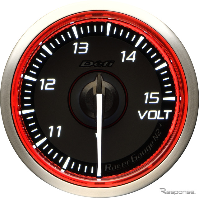 VOLT（⌀52）レッド［DF19402］