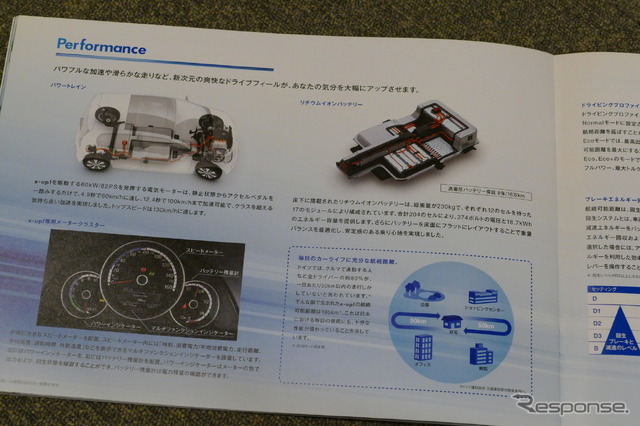 幻となったVW e-up!のカタログ