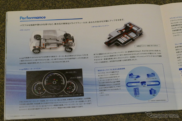 幻となったVW e-up!のカタログ