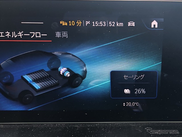 メルセデスベンツ EQA 250+