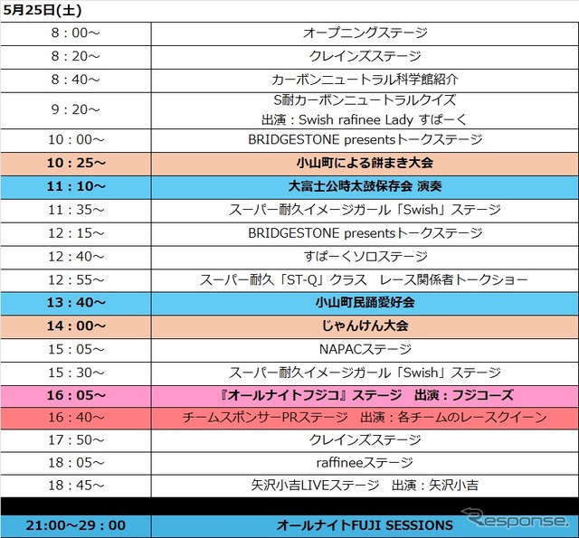 ENEOS スーパー耐久シリーズ 2024 Empowered by BRIDGESTONE 第2戦 NAPAC 富士 SUPER TEC 24時間レース」イベントスケジュール