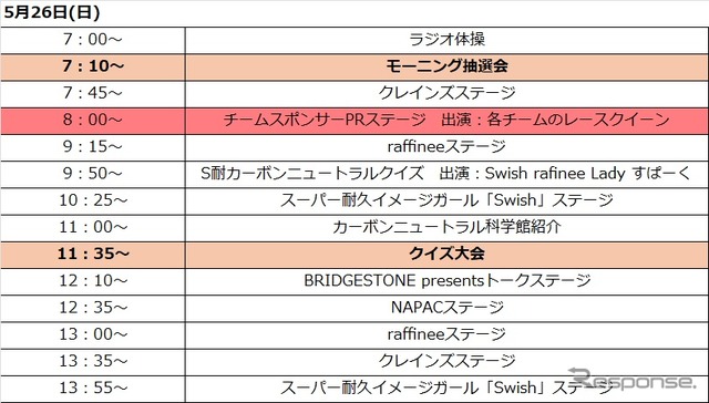 ENEOS スーパー耐久シリーズ 2024 Empowered by BRIDGESTONE 第2戦 NAPAC 富士 SUPER TEC 24時間レース」イベントスケジュール