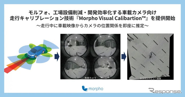 走行キャリブレーション技術「Morpho Visual Calibrator」
