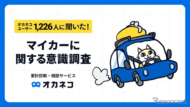 マイカーに関する意識調査