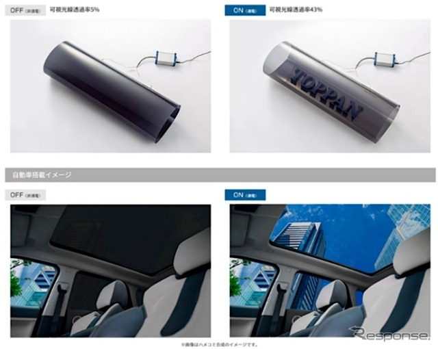 「LC MAGICTM」の使用イメージ　(C) TOPPAN Inc.