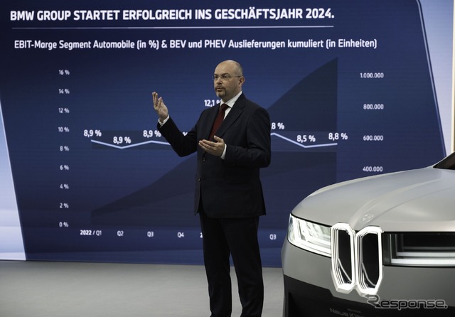 BMW ビジョン・ノイエ・クラッセ X