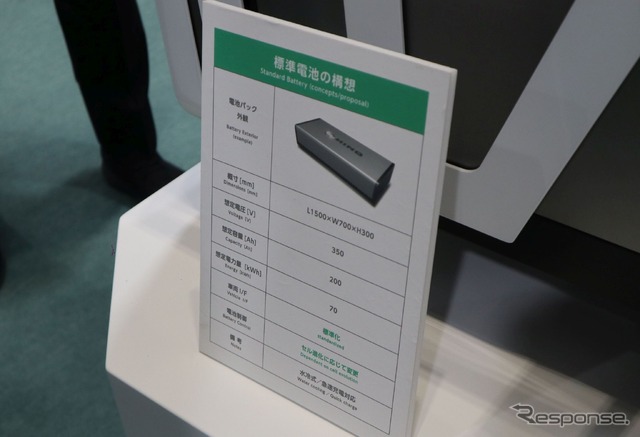 標準バッテリーの基本スペック。現状はコンセプトの提案がメイン