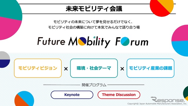 ジャパンモビリティショー2024:未来モビリティ会議