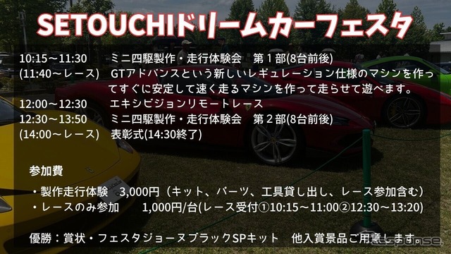 ミニ四駆製作・走行体験会/大会詳細