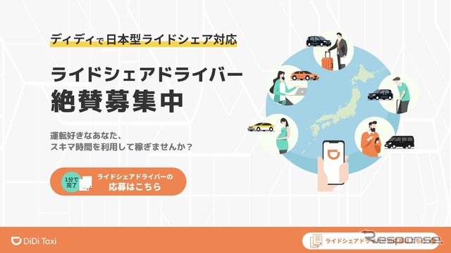 ドライバーの募集