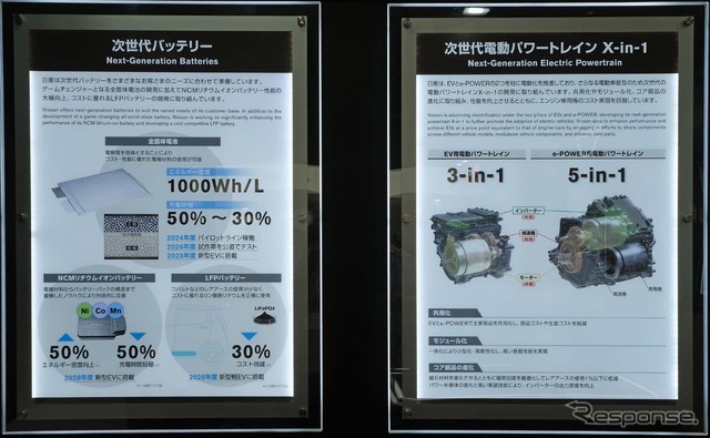 新開発電動パワートレーン「X-in-1」の試作ユニットと次世代バッテリーについて
