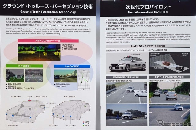「プロパイロット・コンセプトゼロ試作車」