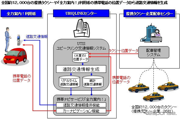 「全力案内！」のUTISがu-Japan大賞 環境部門賞を受賞