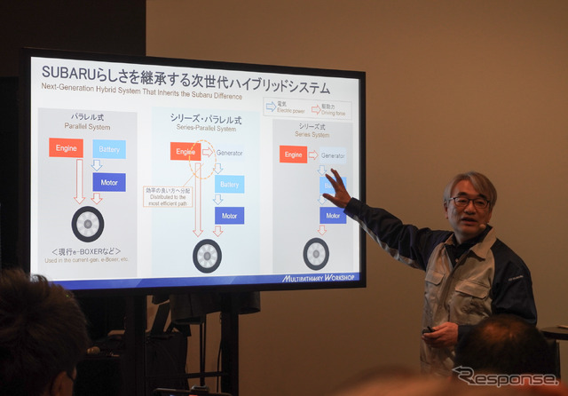 スバルの次世代ハイブリッドシステム