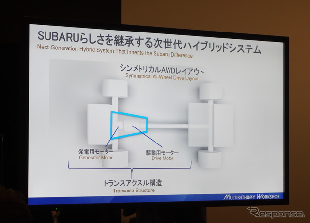 スバルの次世代ハイブリッドシステム