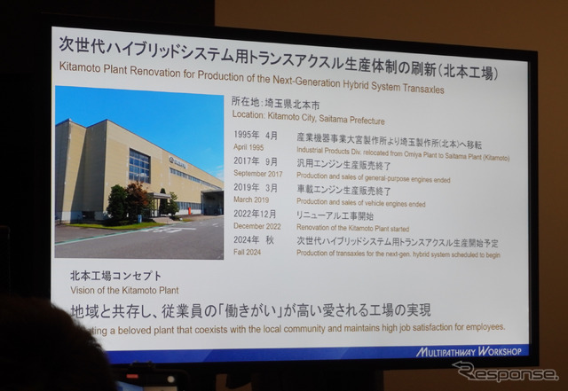 スバルの次世代ハイブリッドシステム