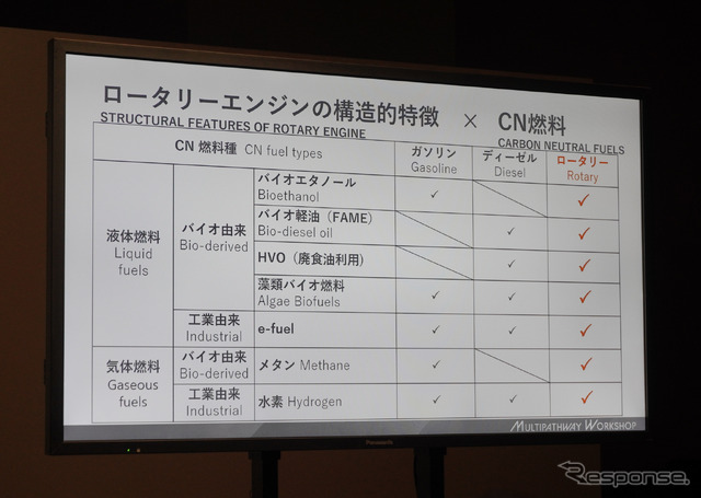 ロータリーエンジンの構造的特徴