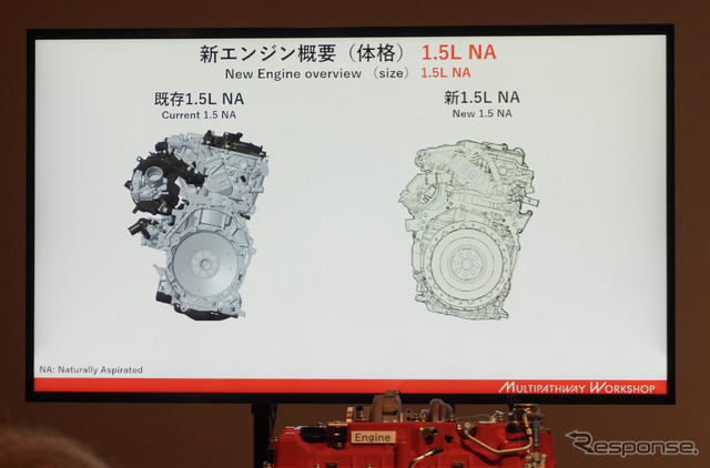 トヨタの自然吸気1.5リットル直列4気筒エンジン