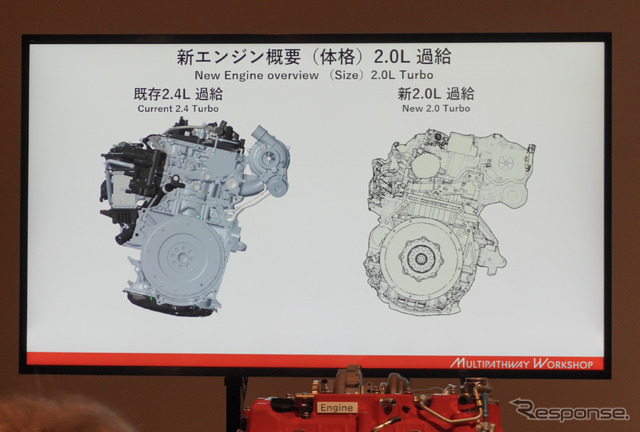 トヨタの過給機付き2リットル直列4気筒エンジン
