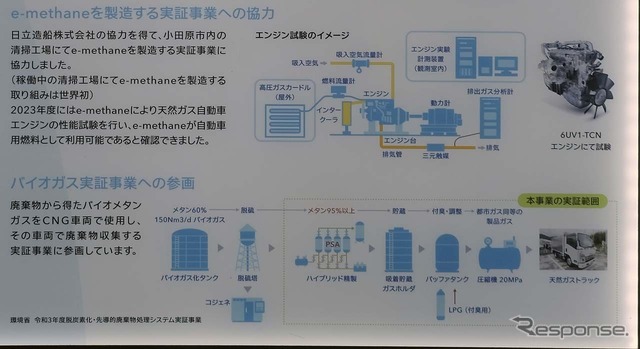 いすゞが取り組む自動運転技術
