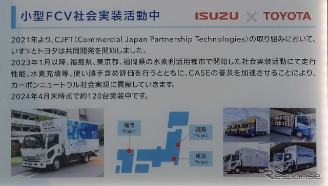 トヨタと共同で社会実装中の小型FCV
