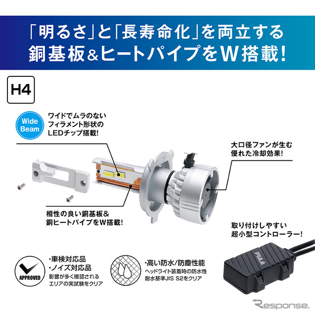 ヘッド&フォグ用LEDバルブ 6000K【LEH220】( H4 )