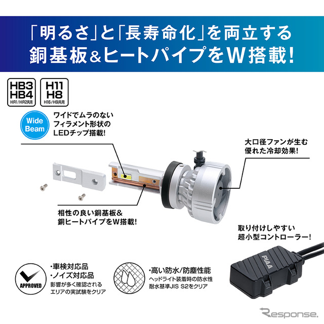 ヘッド&フォグ用LEDバルブ 6000K【LEH221】( HB / H11共用 )