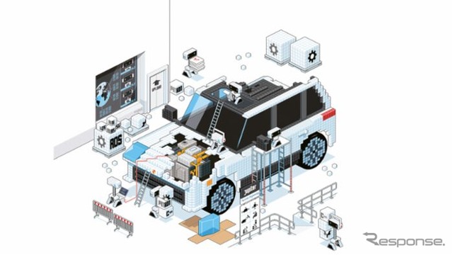 ポルシェ・エンジニアリングが自動運転やコネクテッドドライビング機能の開発において「Robot Operating System(ROS)」を活用