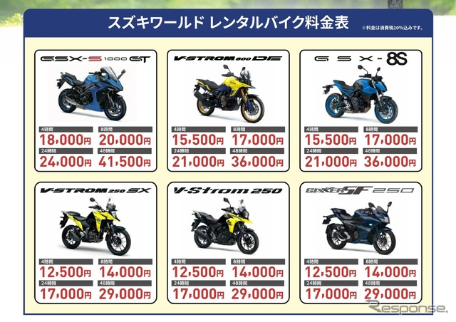 スズキがバイクレンタルサービスを6月1日より開始