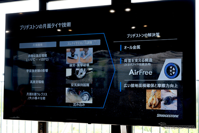 月面環境に適したタイヤを作るには、ゴムは利用できない。