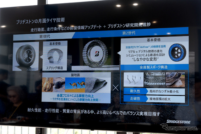 新しいタイヤ技術を利用し、月面用タイヤを開発。