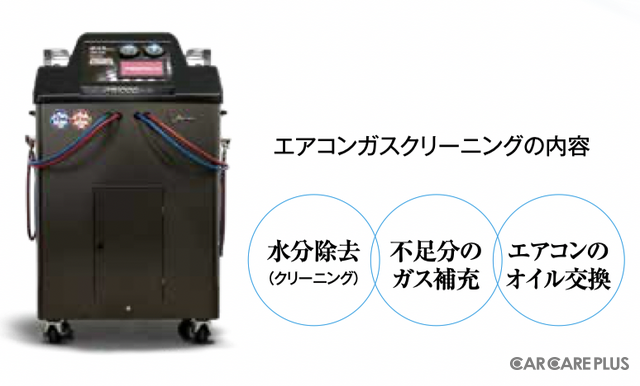 夏を前に知っておきたい！カーエアコンメンテナンス