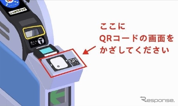 東急が2023年8月から実証実験中のQR改札機(スマホにQRコードが発行される)