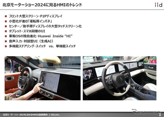 【調査レポート】北京モーターショー2024におけるHMIの最新動向