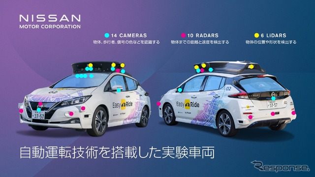 日産ノート 実験車の各種センサー類の説明