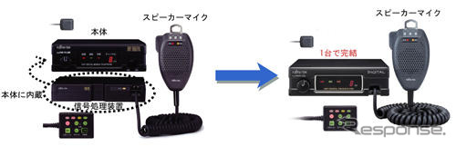 富士通テン、タクシー配車システムを省スペース・低コスト化