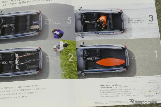 ホンダ・ヴェゼル(初代)
