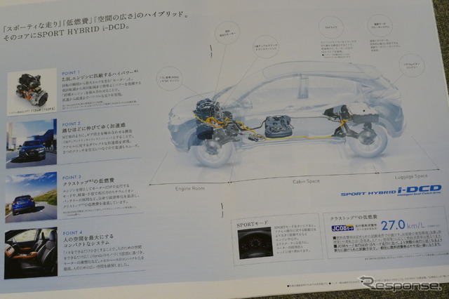 ホンダ・ヴェゼル(初代)