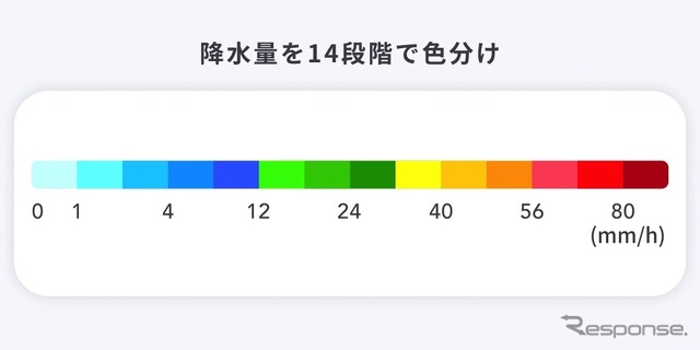 14段階で色分けされた降水量