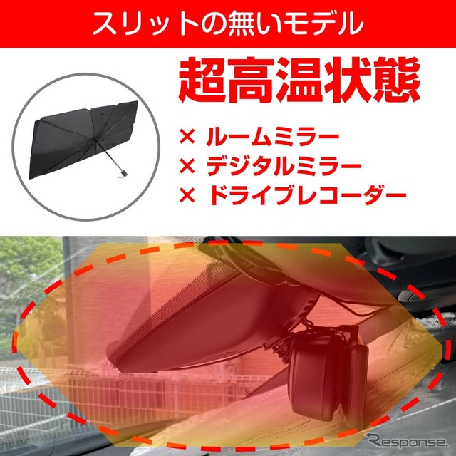 デジタルミラー・ドラレコ・車載カメラの熱対策に、新発想の折りたたみ傘式サンシェード「CarUB V3(2024)」が登場