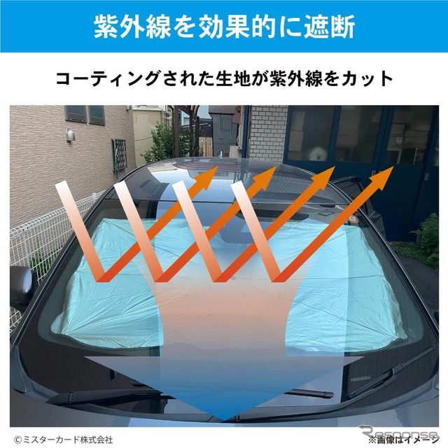 デジタルミラー・ドラレコ・車載カメラの熱対策に、新発想の折りたたみ傘式サンシェード「CarUB V3(2024)」が登場