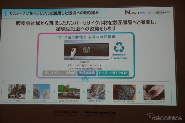ホンダ N-VAN e: 発表取材会