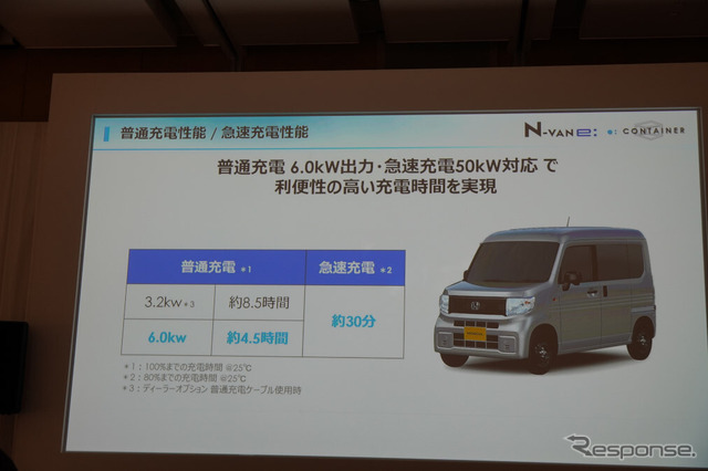 ホンダ N-VAN e: 発表取材会