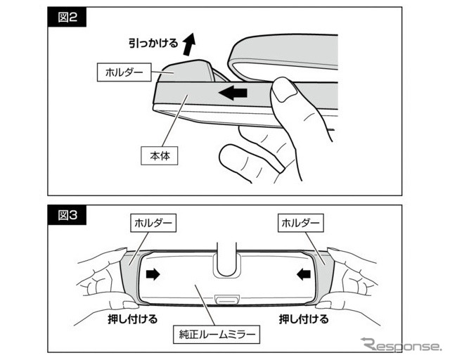 工具不要:純正ミラー右側に可動するホルダー部を引っかけ、左に引っ張りながら左側のホルダーに掛けて挟み込む