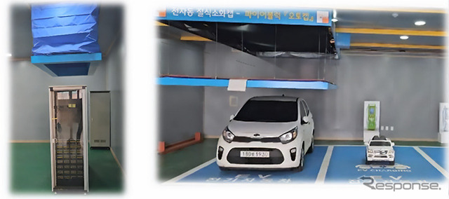 サーバールーム EV駐車場設置型