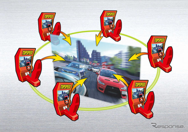 アーケード『TOP SPEED』…全国のプレイヤーとバトル＆チャット