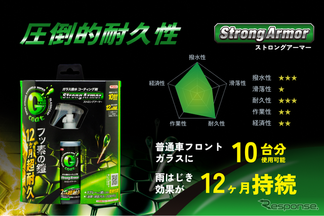 ●耐久性重視→「Gコート ストロングアーマー」