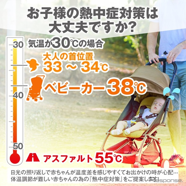 ベビーカー専用ファン付クールシート K-SHE14 赤ちゃんの熱中症対策に