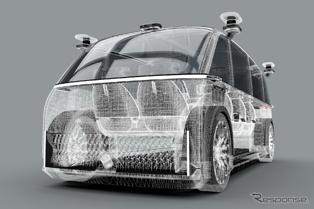 ティアフォーのレベル4自動運転化ガイドライン(イメージ)