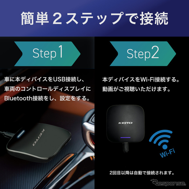 APPCAST for BMW・AN-S133